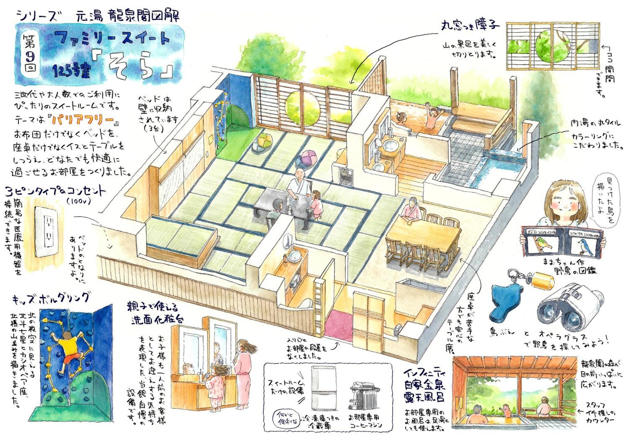 Hotel Arima Onsen Motoyu Ryuusenkaku Kōbe Camera foto